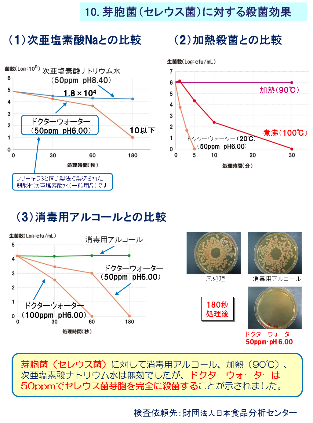 フリーキラs Qbテナー 10l詰替用 殺菌消毒 除菌消臭水フリーキラ ドクターウォーター クレスト公式通販